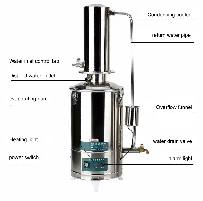 Wasserdestiller kochende Sterilisierungsgerät