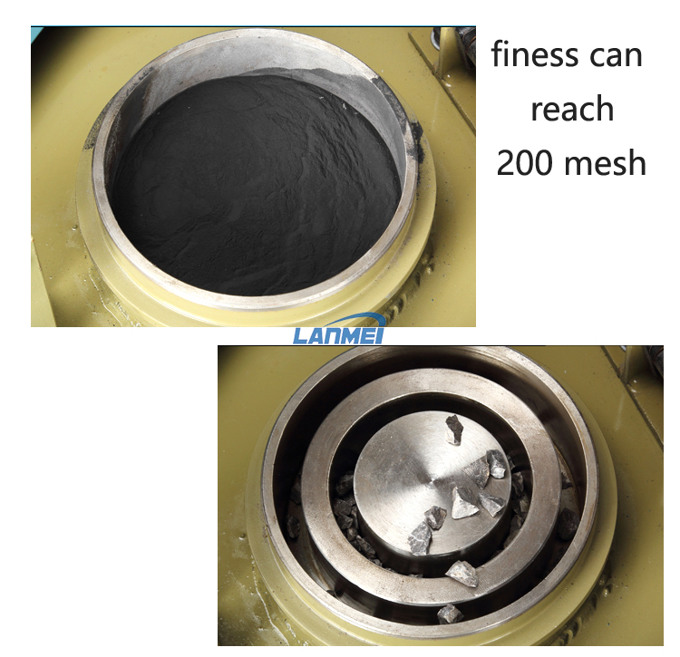 Pulverizer-Details